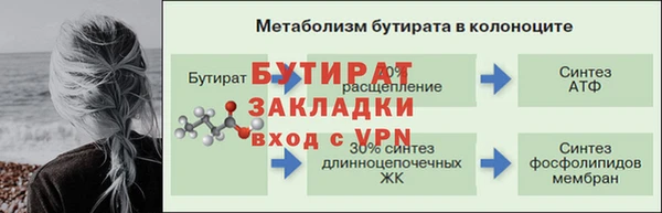 первитин Няндома